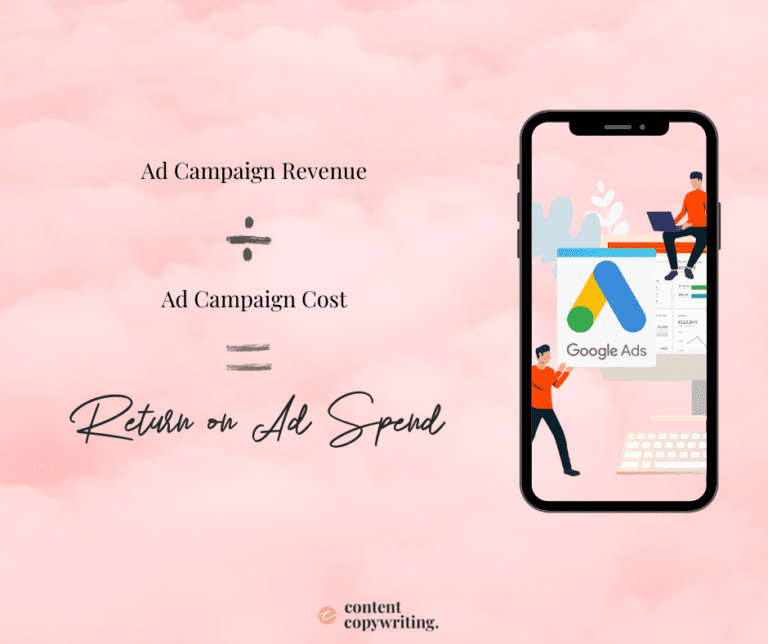 How to calculate return on ad spend