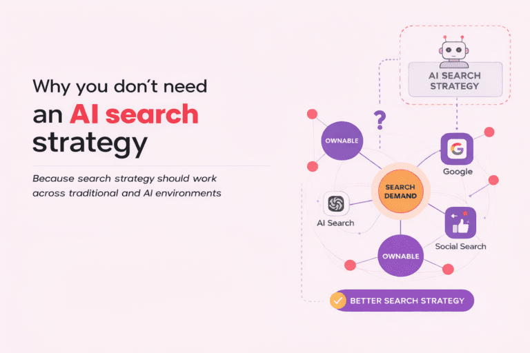 modern search strategy