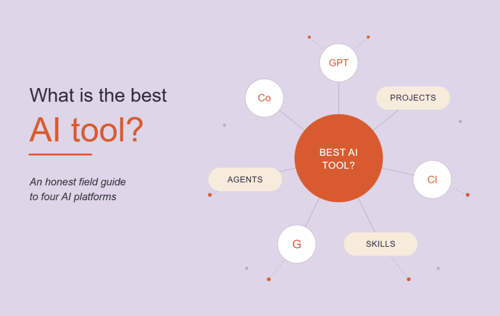 What is the best AI tool?