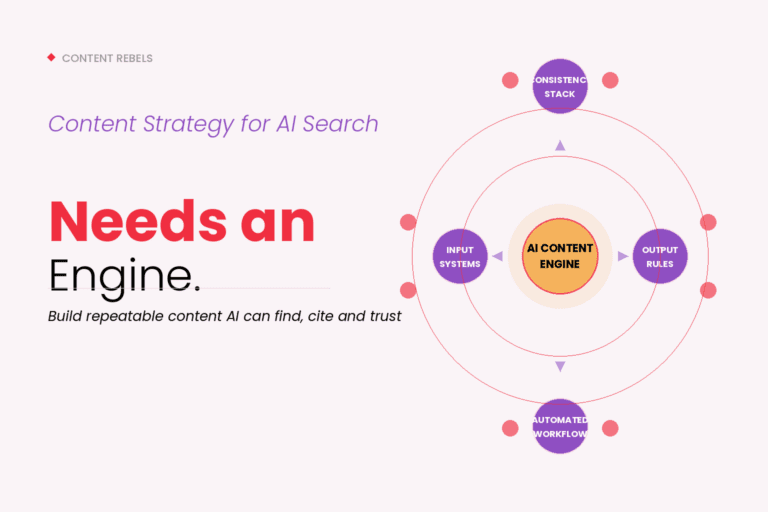 Illustration of a Content strategy for AI Search with AI Content Engine