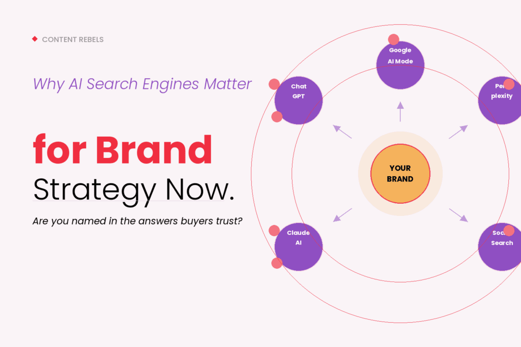 infographic answering the question of why AI search engines matter for brand strategy