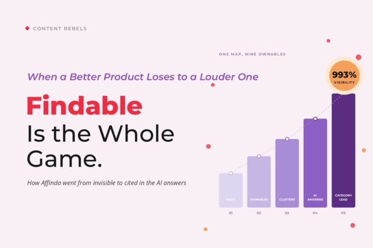 How Affinda grew B2B search visibility across a crowded document processing market