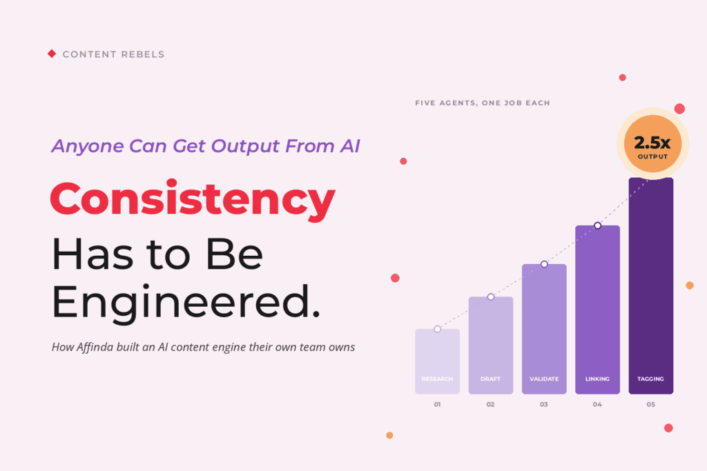 Content Rebels and Affinda AI content engine case study, finalist in the 2026 Australian Marketing Institute Marketing Excellence Awards