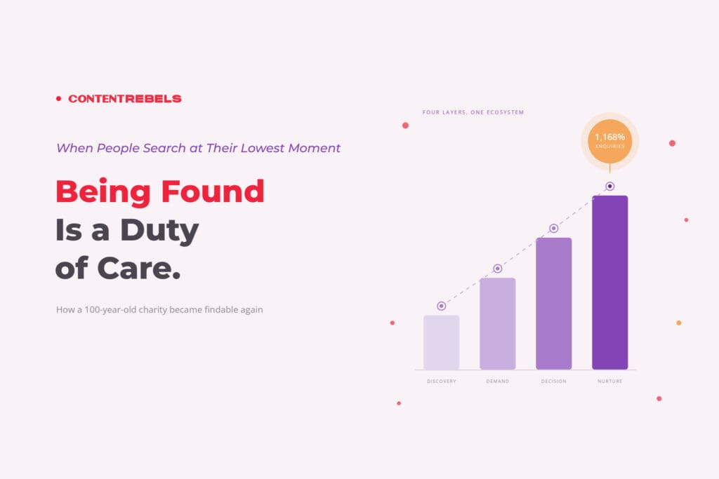 Content Rebels and Interrelate not-for-profit SEO case study, finalist in the 2026 Australian Marketing Institute Marketing Excellence Awards